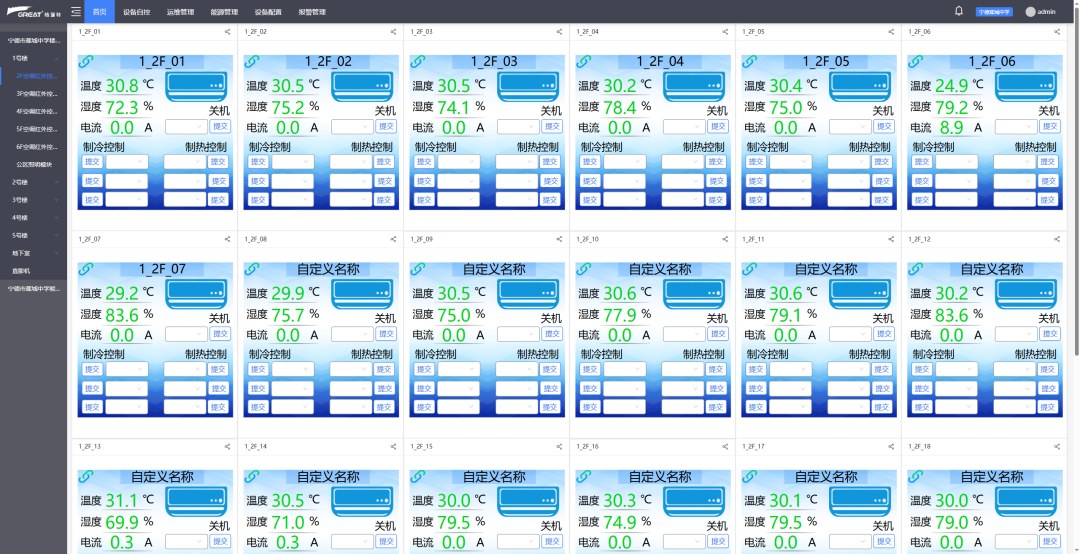 格瑞特智慧機電管理系統在學校項目中實現多維管理(圖4)