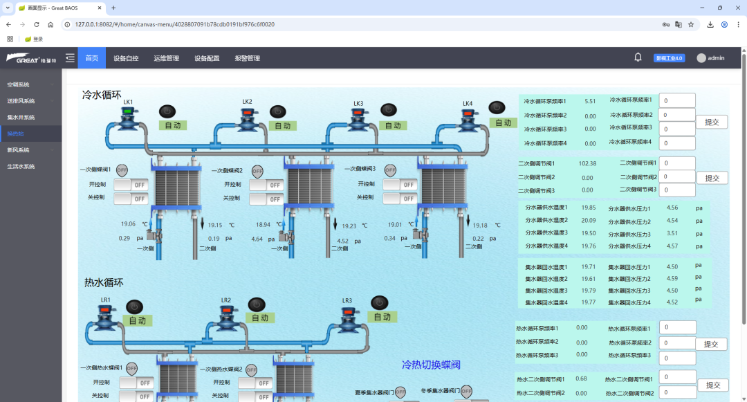 格瑞特樓宇自控助力東方明珠數字影視制作基地暨影視工業4.0示范實踐區(圖8)
